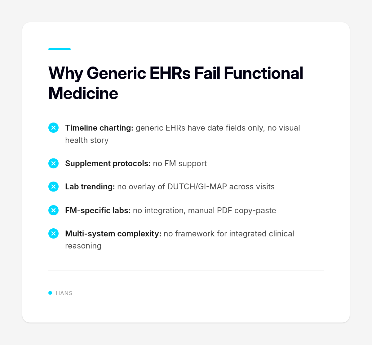 Why Generic EHRs Fail Functional Medicine